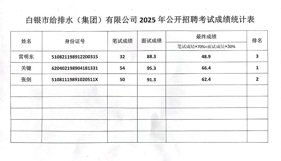 微信截圖_20250609112022.png